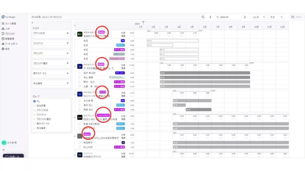 アサイン管理ツール Co-Assign